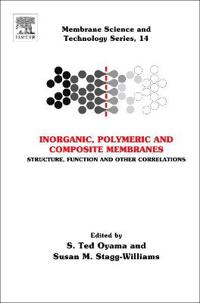 Inorganic, Polymeric and Composite Membranes