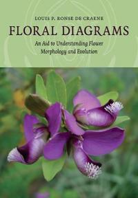 Floral Diagrams