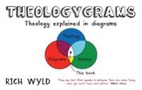 Theologygrams
