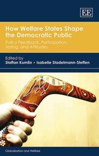 How Welfare States Shape the Democracti Public