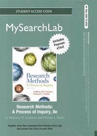 Research Methods: A Process of Inquiry