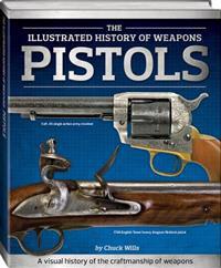 Pistols