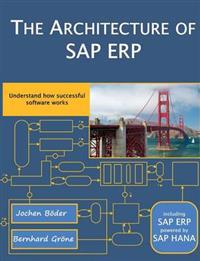 The Architecture of SAP Erp