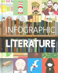 Infographic Guide to Literature