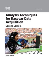 Analysis Techniques for Racecar Data Aquisition