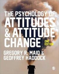 The Psychology of Attitudes & Attitude Change