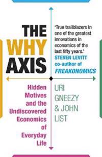 The Why Axis