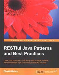 Restful Java Patterns and Best Practices