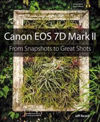 Canon Eos 7d Mark II