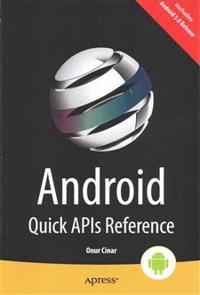 Android Quick API Reference