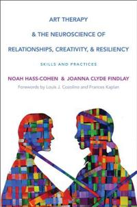 Art Therapy & The Neuroscience of Relationships, Creativity & Resiliency