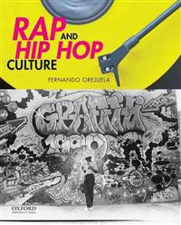 Rap and Hip Hop Culture