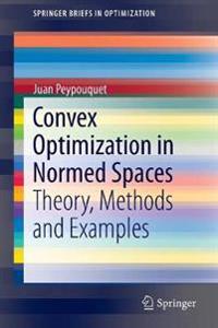 Convex Optimization in Normed Spaces