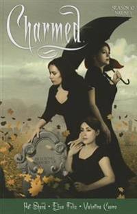 Charmed