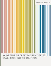 Marketing in Creative Industries