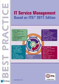 It Service Management Based on Itil 2011
