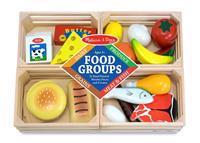 Food Groups