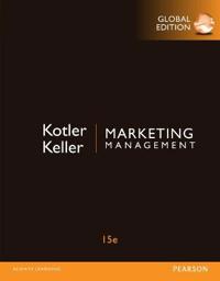Marketing Management