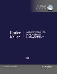 A Framework for Marketing Management