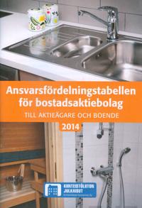 Ansvarsfördelningstabellen för bostadsaktiebolag