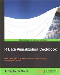 R Data Visualization Cookbook