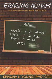 Erasing Autism: The Spectrum Balance Protocol