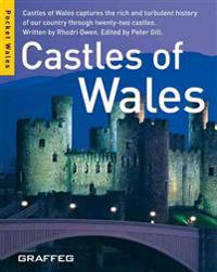Castles of Wales