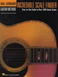 Battle Story Omdurman 1898