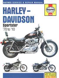 Harley-Davidson Sportster 70 to 10