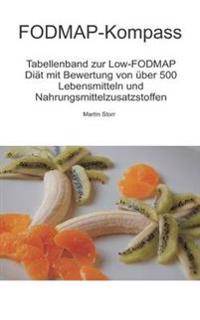 FODMAP-Kompass