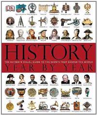 History Year by Year