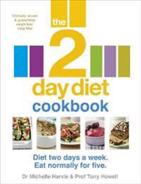 2-Day Diet Cookbook