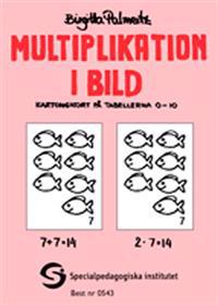 Multiplikation i bild Bildkort