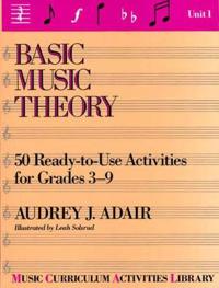 Basic Music Theory