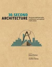 30-Second Architecture