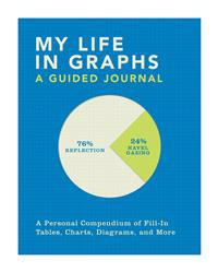 Specialty Journal: Graphs