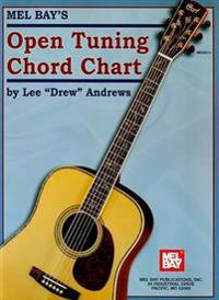 Open Tuning Chord Chart
