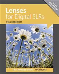 Lenses for Digital SLRs
