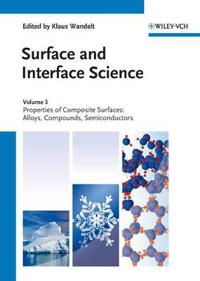 Surface and Interface Science