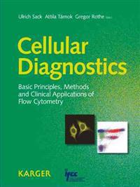Cellular Diagnostics: Basic Principles, Methods and Clinical Applications of Flow Cytometry
