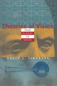 Theories of Vision from All-Kindi to Kepler