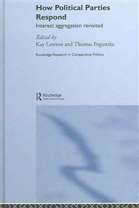 How Political Parties Respond