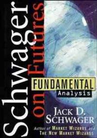 Fundamental Analysis