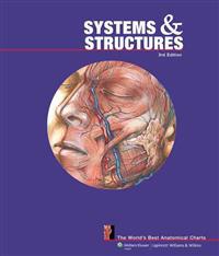 Systems and Structures: The World's Best Anatomical Charts