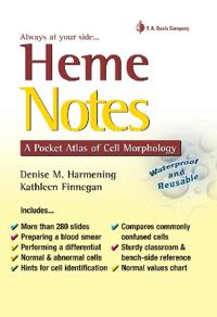 Heme Notes
