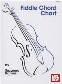 Fiddle Chord Chart