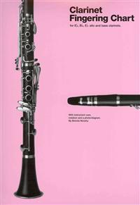 Clarinet Fingering Chart