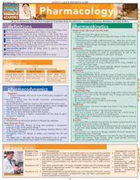 Pharmacology Quick Reference Guide