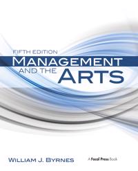 Management and the Arts