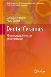 Dental Ceramics